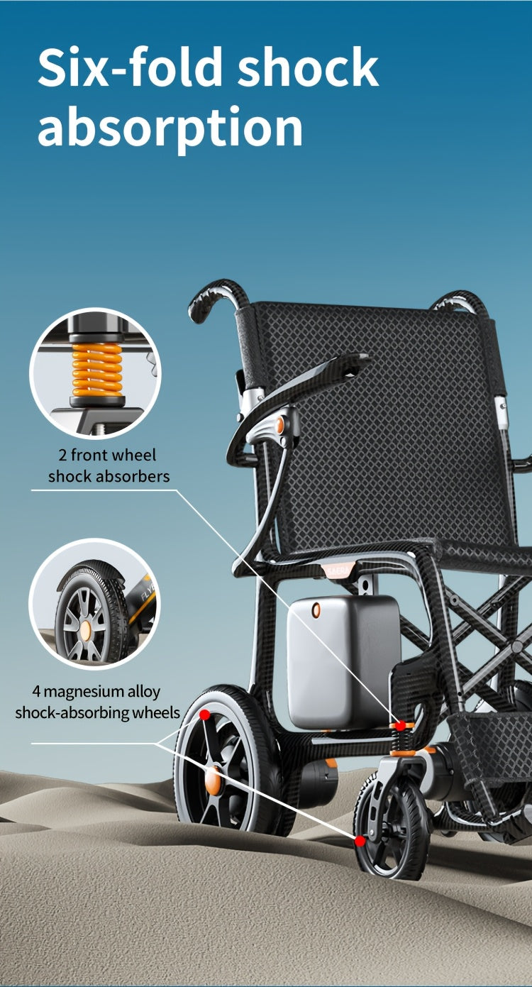 Carbon Fiber Adult Electric Wheelchair - 25-Mile Long Range, 300 lb Capacity Heavy-Duty Power Chair, One-Step Fold/Unfold, Lightweight (15kg) Travel-Friendly Mobility Aid with Hand- Mode, Fits Suitcase for Airplane, Parks & B