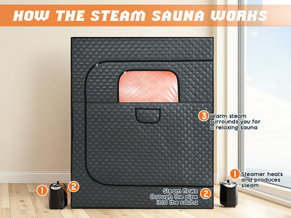 LUXOAK Portable for home Steam Sauna Tent for Two - No Electricity Needed, Quick Setup & Compact Design with Ventilation System, Spacious Interior for Couples, Gym, Spa, or Personal Use - Ideal for Home, Travel, or Commercial