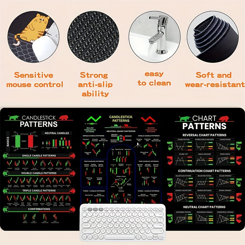 23.6x11.8 Inches Black Stock Market Chart Pattern Mouse Pad with Non-Slip Rubber Base, Stitched Edge Design - Ideal Desk Accessory for Traders, Investors, and Finance Enthusiasts, Great Gift for Boyfriend/Girlfriend, Back to