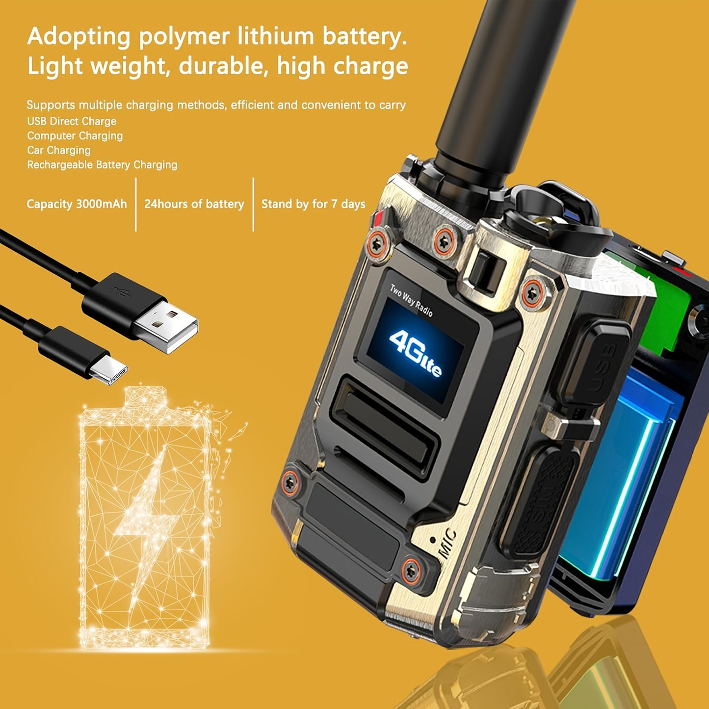 4G LTE Long Range 5000 Miles Handheld Push-to-Talk Two-Way Radio with SIM Card - Unlimited Range, USB Rechargeable, VHF Technology, 4G/3G/2.4G/3G/5G Compatible, Compact Design for Emergency Services, Construction, Events & Ou