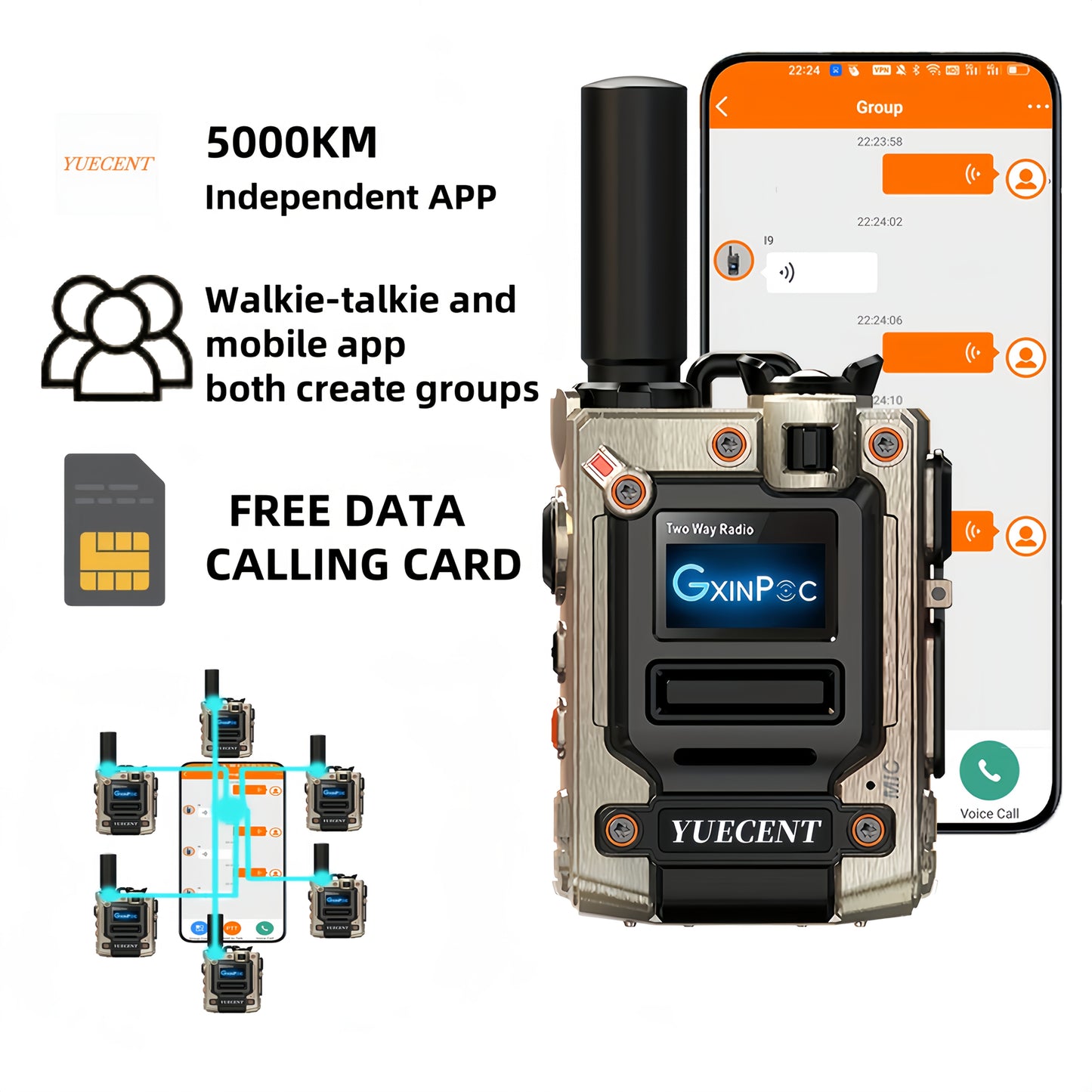 YUECENT Wireless Long-Range Global Walkie-Talkies with SIM Card, 5000km Communication Range, 2-Way Talk, USB Rechargeable, VHF Frequency, Zinc Alloy, Ideal for Outdoor Activities, Outdoor Communication | Modern Walkie Talkie