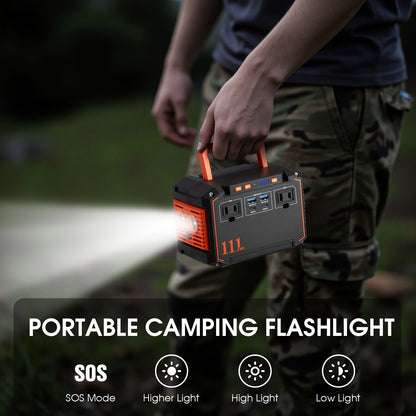 Portable Power Station 240/111/88/83Wh With 60/40/30/21W Solar Panels With AC Outlet 110V(3*USB A, 2*USB C, 2*AC, 2*DC) Solar Generator For Travel Home Emergency Hurricaneth