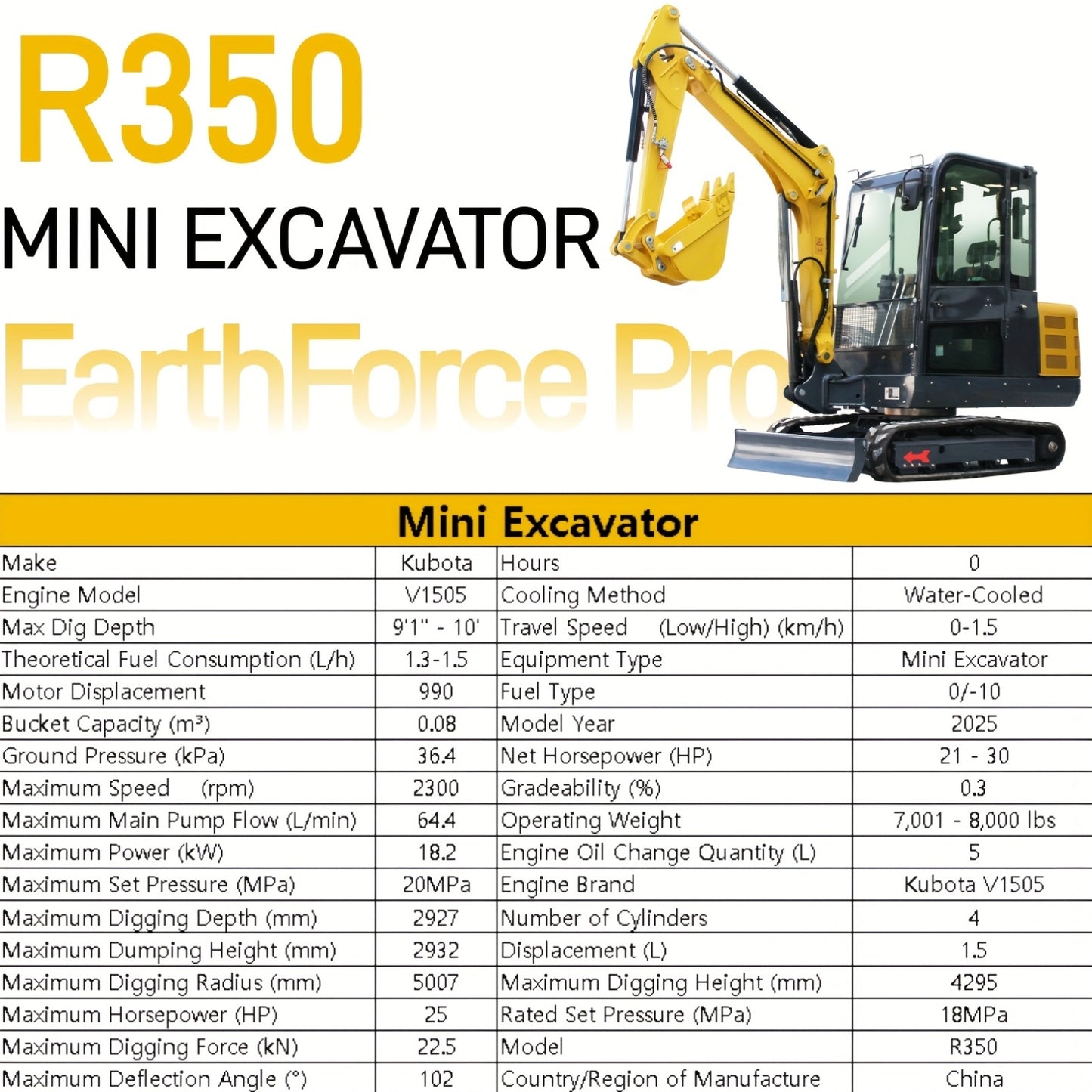 Heavy-Duty 3.5 Ton Mini Excavator with 25 HP Kubota Diesel Engine - Hydraulic Crawler Digger, Pilot Controls, Telescopic Boom & Side Swing, Air Conditioned Cab, Thumb Clamp - Professional Construction, Farm, Landscaping, Digg