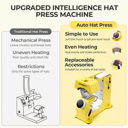 Valentine'S Day Gifts Heat Press Machine 3 In 1 Auto Cap Press With A Duckbill Cap And 5 Sheets Of DTF Transfer Paper, 6x3.9/6x2.8/5.5x3 Inch Yellow Cap Press With Digital Screen, Full Coverage Heating Tube, Even Heating, Rap