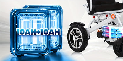 New 22-mile Long Travel Range, Foldable Smart Electric Wheelchair, All-Terrain Electric Wheelchair, (250W*2 Motor), Compact And Portable, Foldable Electric Wheelchair, Wheelchair for Seniors, Electric Wheelchair with Remote C