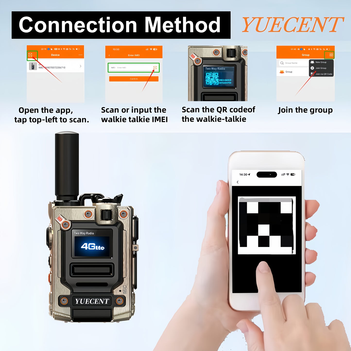 YUECENT Global Walkie-Talkie - supports mobile phone intercom, one-click group calling on mobile phone, fast and convenient, 4G PTT PoC, unlimited range, nationwide long-distance two-way radio, suitable for hunting, outdoor c
