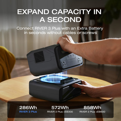 EcoFlow River 3 Plus Portable Power Station with 60W Portable Solar Panel, 286Wh LiFePO4 Battery, 3 Up to 1200W AC Outlets, <10 MS UPS,1Hr Fast Charge, <30dB Ultra-Quiet Solar Generator for Camping/RV