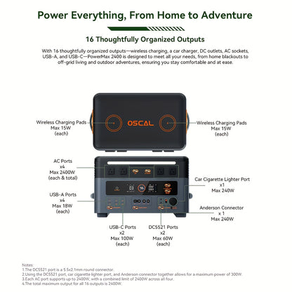 OSCAL Powermax 2400 Portable Power Station with 100Watt Solar Panel, 2400W Solar Generator, and 6× Longer Lifespan LiFePO4 Batteries – 1872Wh Home & Outdoor Camping RV Genset