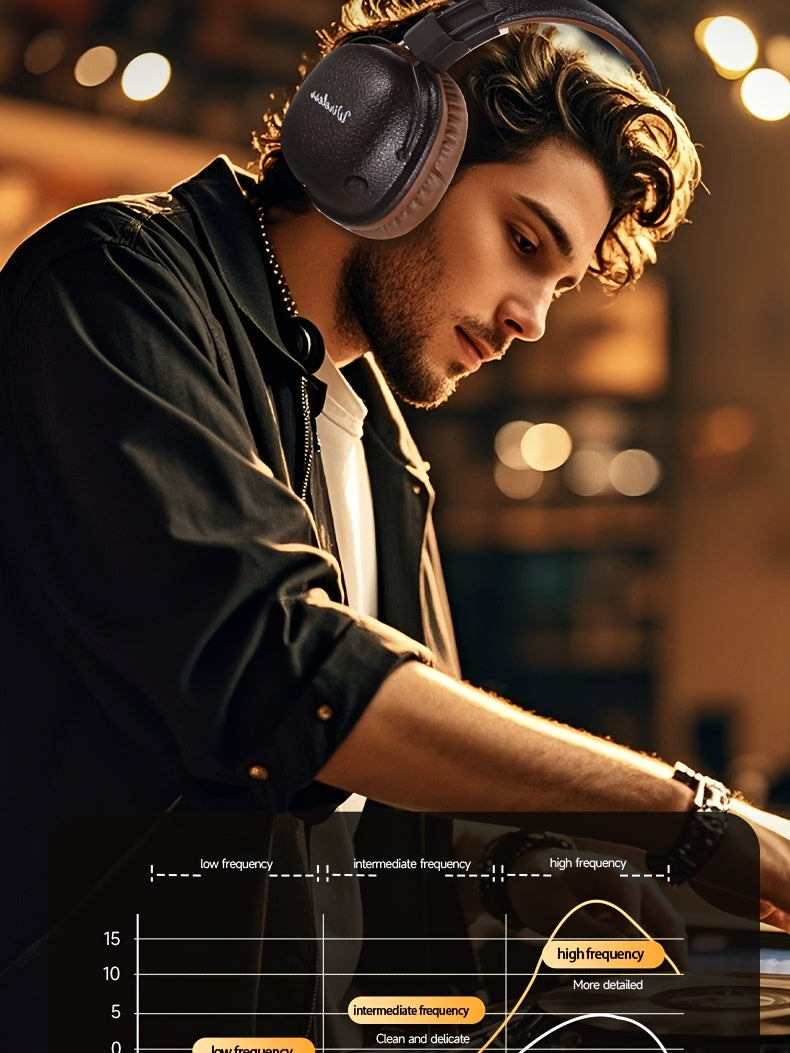 [Noise-Canceling Headphones] 2025 Classic Model Noise-Canceling Headphones - Dual Chip Technology, Lossless Sound, Dual Golden Plating Certification, Foldable/Wireless Design with Strong Anti-Interference Capability, Ensures