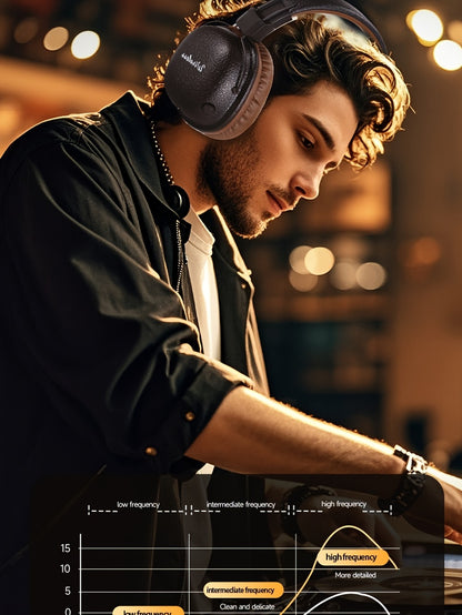 [Noise-Canceling Headphones] 2025 Classic Model Noise-Canceling Headphones - Dual Chip Technology, Lossless Sound, Dual Golden Plating Certification, Foldable/Wireless Design with Strong Anti-Interference Capability, Ensures