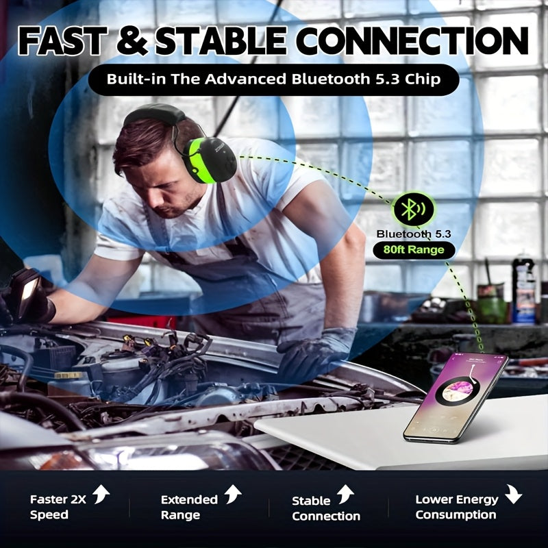 ZOHAN Upgraded Electronic Wireless Headset, NRR25db, Suitable For, Outdoor Sports, Mowing, Work, Cycling, Noise Cancelling Ear Protector With 1500mAh Rechargeable Battery Extra Long Standby For 40 Hours Comfortable Noise-canc