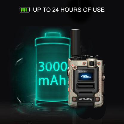 2-pieces AllTheWay metal color long-distance global walkie talkie, two-way communication, ultra long battery life, equipped with 1 SIM card per unit, 2G/3G/4G/5G, 5000KM extended distance, suitable for work site and long-dist