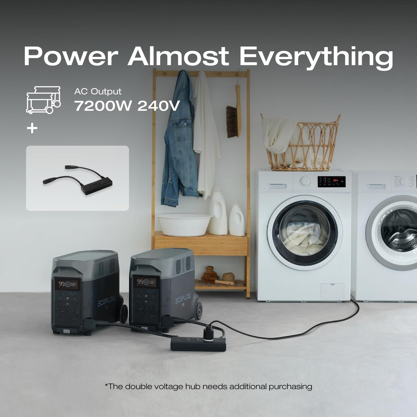 EcoFlow 45W Portable Solar Panel with Portable Power Station DELTA Pro 3600 (Separate Shipment), X-Stream 2.7H Fast Charging, 3600Wh Lifepo4 for 10 Years Power Station, 3.6kWh to 25kWh Expansion (need to connect with extra ba