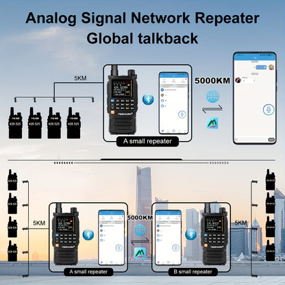 TIDRADIO H3 PLUS | Ham Radio Multi-Band Two-Way Radios with AM/ FM & Wireless Headset Compatibility | 5000km Long Range Walkie Talkies for Camping & Emergency