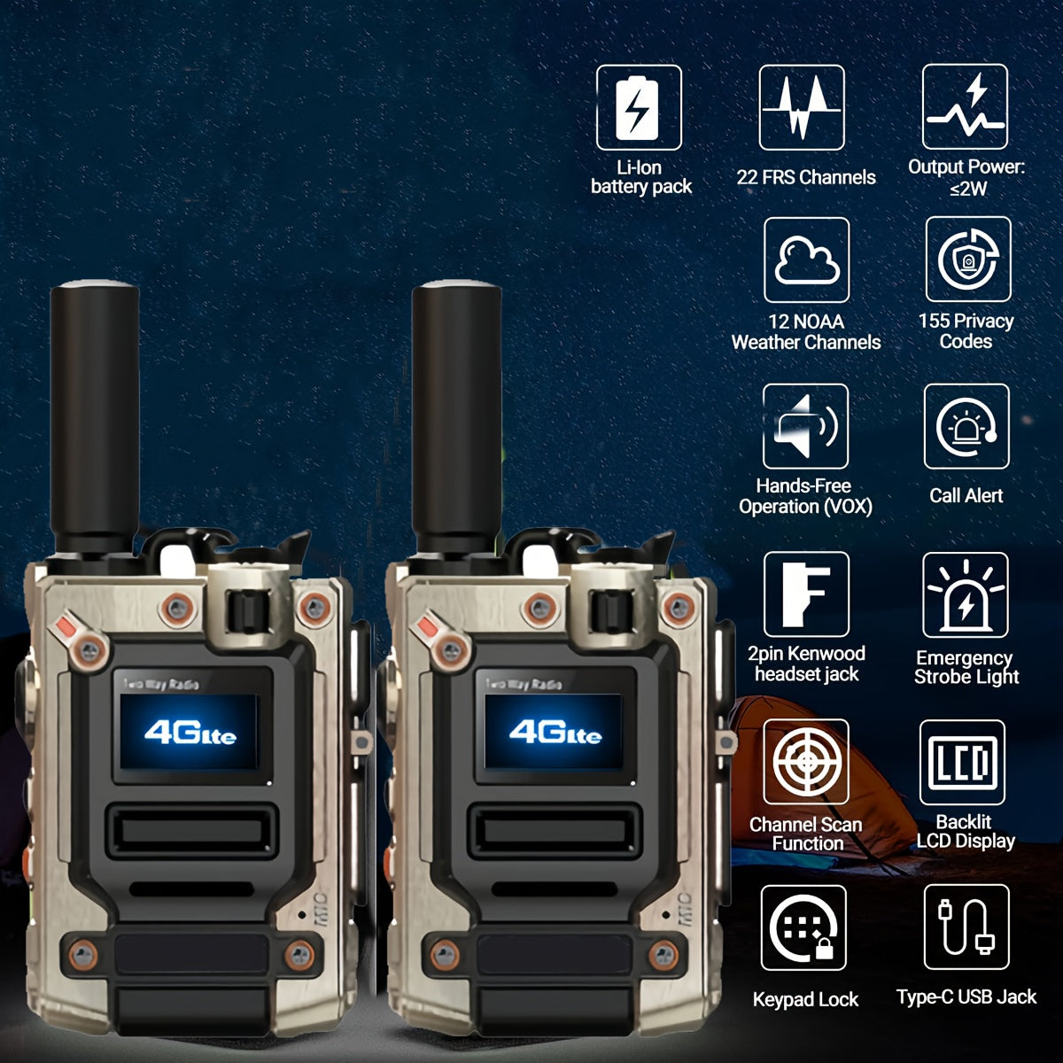 4G LTE Long Range 5000 Miles Handheld Push-to-Talk Two-Way Radio with SIM Card - Unlimited Range, USB Rechargeable, VHF Technology, 4G/3G/2.4G/3G/5G Compatible, Compact Design for Emergency Services, Construction, Events & Ou