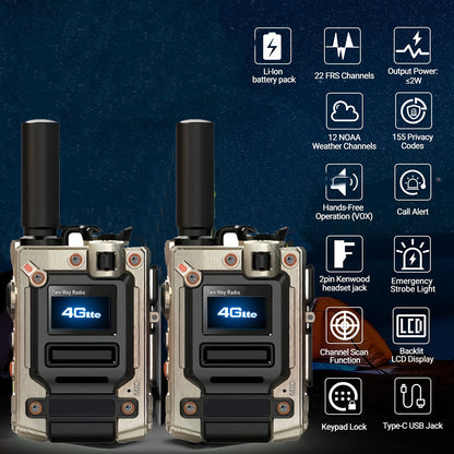 4G LTE Long Range 5000 Miles Handheld Push-to-Talk Two-Way Radio with SIM Card - Unlimited Range, USB Rechargeable, VHF Technology, 4G/3G/2.4G/3G/5G Compatible, Compact Design for Emergency Services, Construction, Events & Ou