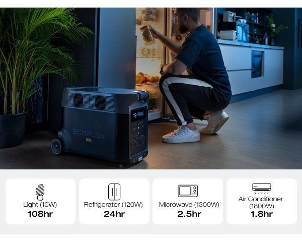 EcoFlow 45W Portable Solar Panel with Portable Power Station DELTA Pro 3600 (Separate Shipment), X-Stream 2.7H Fast Charging, 3600Wh Lifepo4 for 10 Years Power Station, 3.6kWh to 25kWh Expansion (need to connect with extra ba