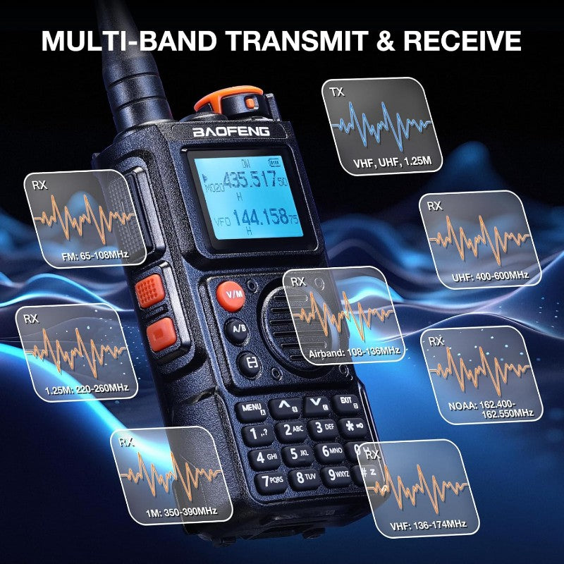 BAOFENG K6 Tri Band Handheld Ham Radio Full Kit 5W Two Way Radio UHF VHF 1 25M NOAA FM Air Receiver 2600mAh Battery Type C Charging Speaker Mic Programming Cable Chirp Compatible 2 Packs