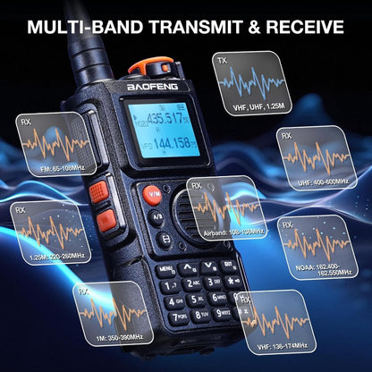 BAOFENG K6 Tri Band Handheld Ham Radio Full Kit 5W Two Way Radio UHF VHF 1 25M NOAA FM Air Receiver 2600mAh Battery Type C Charging Speaker Mic Programming Cable Chirp Compatible 2 Packs