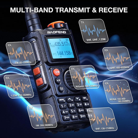 BAOFENG K6 Tri Band Handheld Ham Radio Full Kit 5W Two Way Radio UHF VHF 1 25M NOAA FM Air Receiver 2600mAh Battery Type C Charging Speaker Mic Programming Cable Chirp Compatible 2 Packs