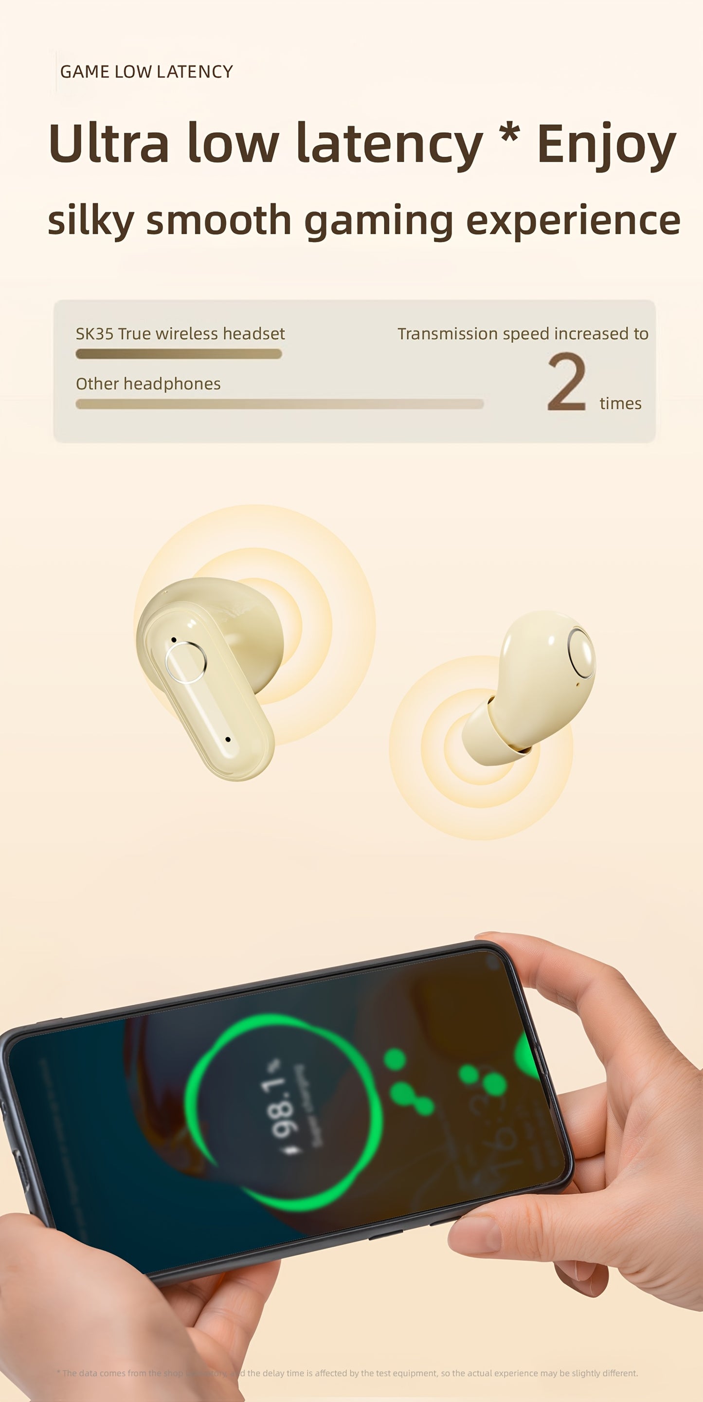 Ultra Small Mini Sleep, Short Handle Sports Wireless Earphones, HiFi Bass Stereo Dual Sound Quality 5.4 Wireless Earphones, Comfortable Noise Reduction Wearing, High-definition Digital Display With Microphone, Ultra Long Stan