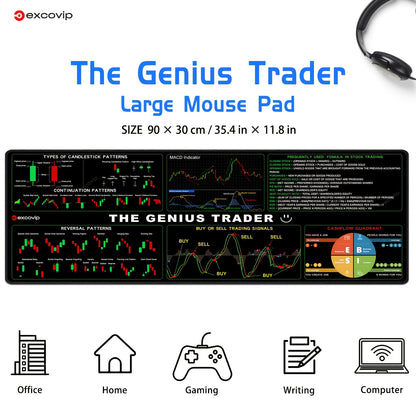 1pc Stock Chart Trading Desk Mat - Large 80x30cm/31.5x11.8inch Stock Market Analysis Chart with Candlestick, Chart Patterns, Moving Averages, RSI, MACD, Bollinger Bands - Non-Slip Rubber Base, Durable Office & Home Workspace