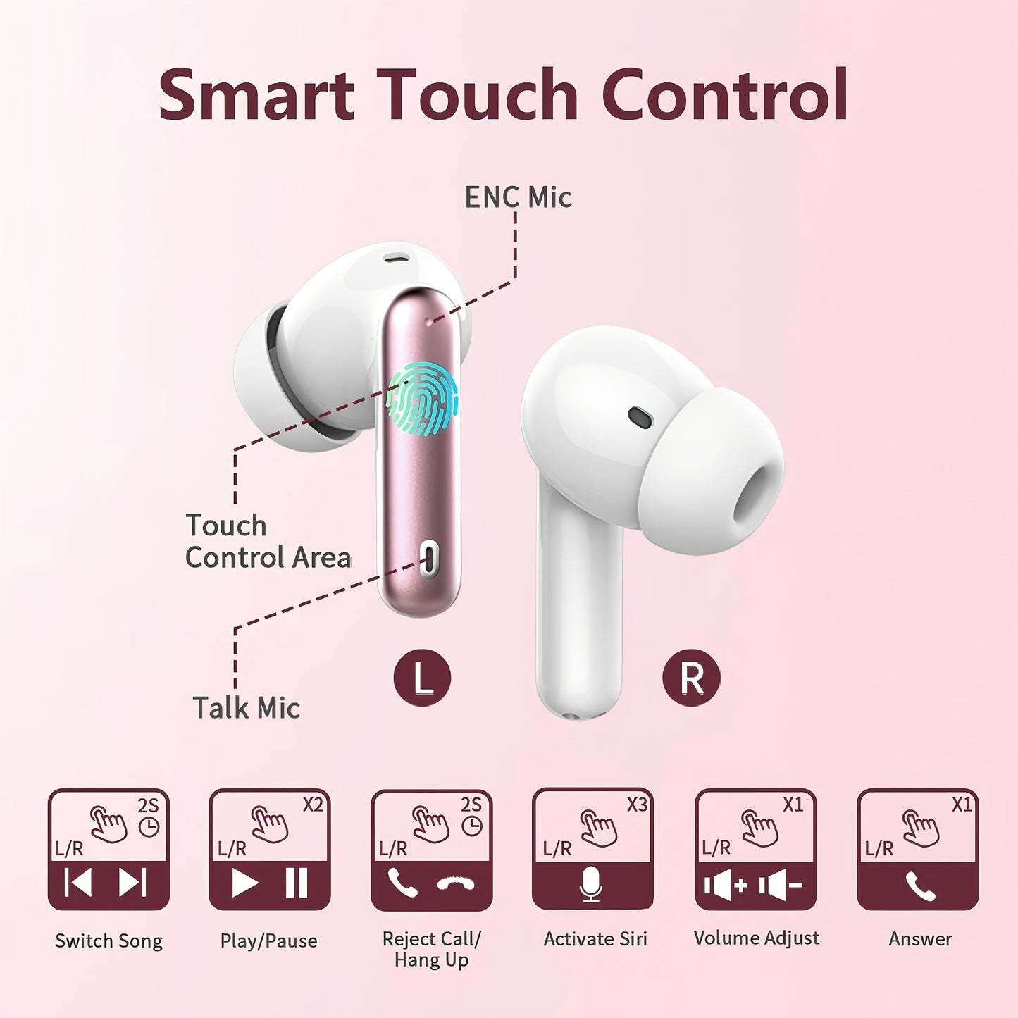 Wireless Earphones, Wireless 5.3 Earphones with Bass Stereo Sound, Earphones with Noise Cancelling Microphone And LED Display Screen, In Ear Earphones, 40 Hours Of Playback Time, Suitable for Laptops, Tablets, Mobile Phones,