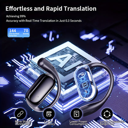 AITruly Open AI Wireless Earphones (Bluetooth 5.4 TWS) Experience 360° Ambient Awareness & All-day Comfort. AI Translation: Real-time 144 Languages/70 Accents. Secure Open-ear Fit for Travel/fitness. Advanced ENC Delivers Cr