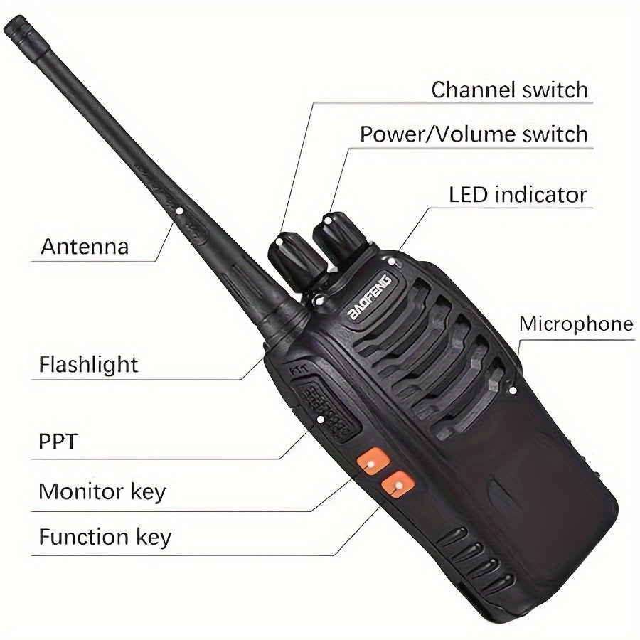 [Walkie Talkie | Portable] Buy 2 Get 2 Free Portable Walkie Talkies | 16 Channels Rechargeable Handheld Two Way Radios | Long Range for Adults with Earpieces, Outdoor Equipment Supports Camping Hiking Hunting
