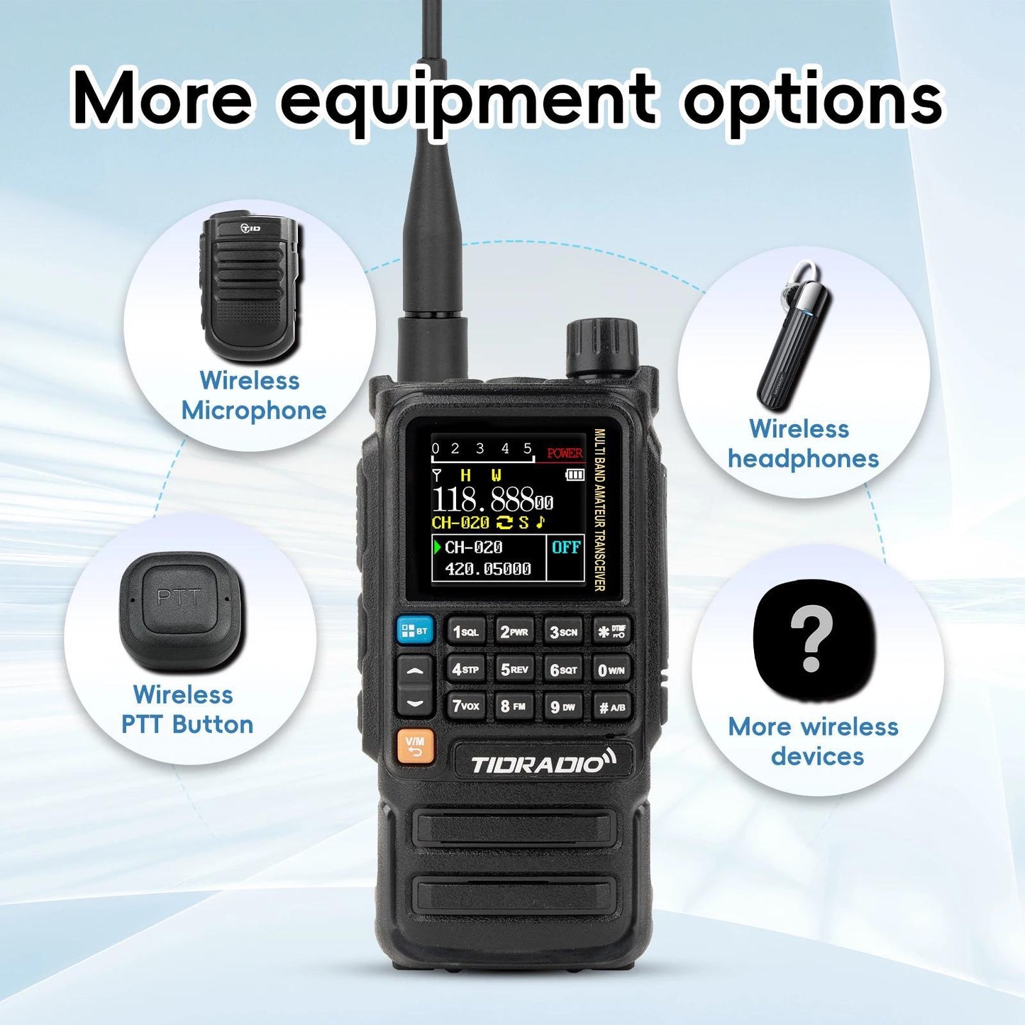 TIDRADIO H3 PLUS | Ham Radio Multi-Band Two-Way Radios with AM/FM & Wireless Headset Compatibility | 5000km Long Range Walkie Talkies for Camping & Emergency, Longrange Radios, Outdoor Communication, Portable Radio, Handheld