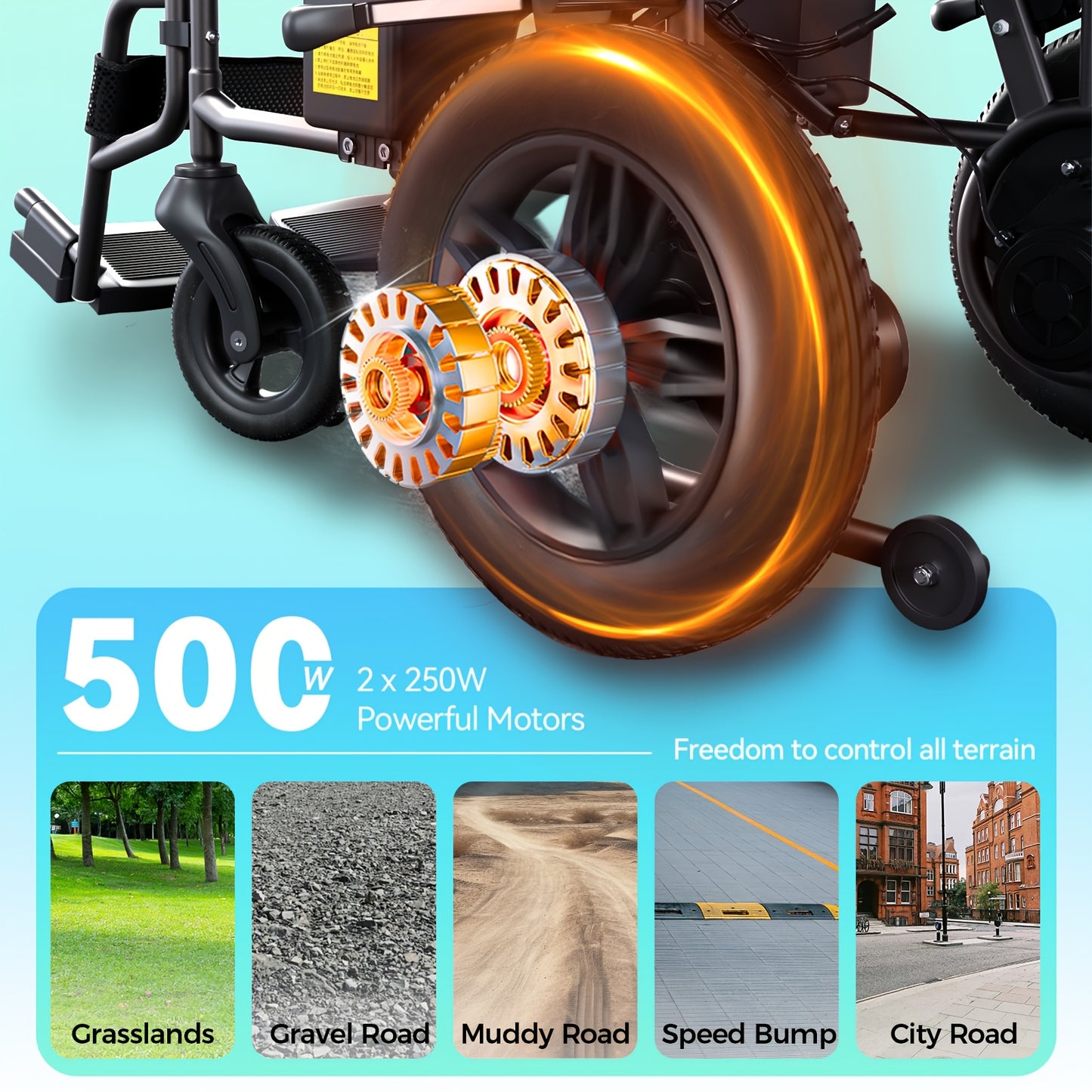 Suitable For Adults/elderly, Foldable Electric Wheelchair With Electromagnetic Braking For Stable Stop, Solid Inflatable Tires For Smooth Travel, 15 Kilometer Range, 220 Pounds Load Capacity, Preferred For Daily Travel!