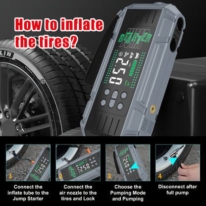 9000A Jump Starter with Air Compressor, 12V Battery Jump Starter for All Gas & 2.11gal Diesel Engines. 6in 1 Multifunctional Jump Starter Battery Pack with Digital Tire Inflator, Blower Pump, PD65W Fast Technology Input & Out