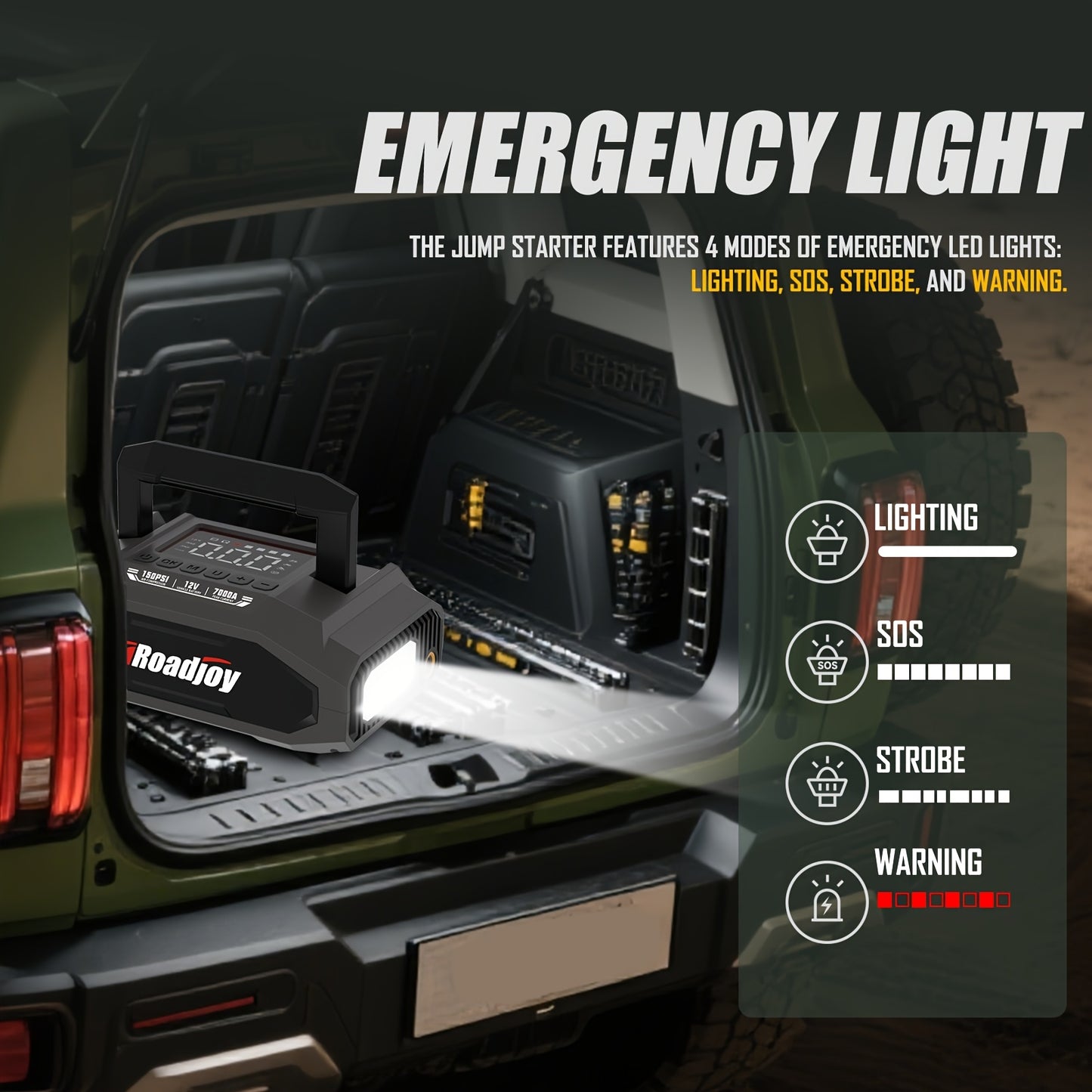 Roadjoy 7000A Peak Portable Jump Starter with Air Compressor, 150PSI Digital Tire Inflator, 12V Car Battery Charger, 2.11gal Gas/Diesel Engine, Fast Charge USB QC18W, LED Emergency Light, Power Bank & Power Station, USB-Power