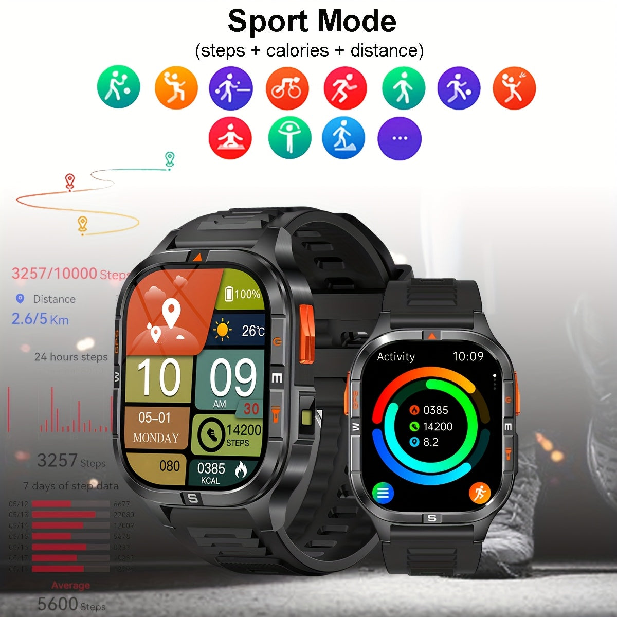 COIUSOR High Precision GPS Smartwatch with Wireless Calling, Compass & LED Flashlight, 2.01" IPS HD Display, 100+ Sports Modes, Dual GPS L1+L5, 100+ Watch Faces, Voice Assistant, Music Control, Durable Zinc Alloy Body, Valent