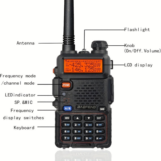 2 Pack BAOFENG Two-Way Radio Long Range Ham Radio Walkie Talkie with D15 High-Gain Antenna, UHF/VHF Handheld Transceiver,, 136-174MHz & 420-520MHz for Outdoor, Camping, Emergency, Ham Operators (Black), Off Grid Communication
