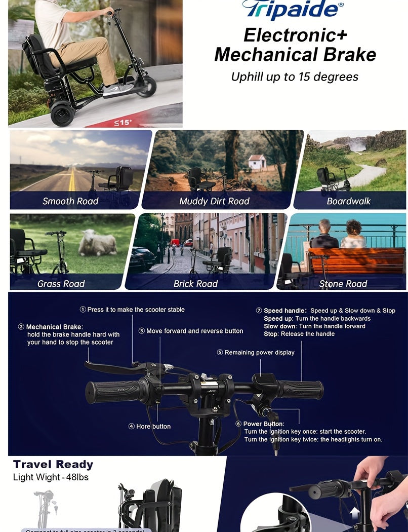 High-Quality Commute, Easy-Fold Electric Tricycle for Adults - No Assembly Required, Lightweight 45lbs, 20 Mile Range with Basket Included, WISGING