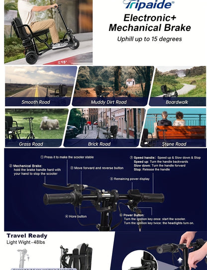 High-Quality Commute, Easy-Fold Electric Tricycle for Adults - No Assembly Required, Lightweight 45lbs, 20 Mile Range with Basket Included, WISGING