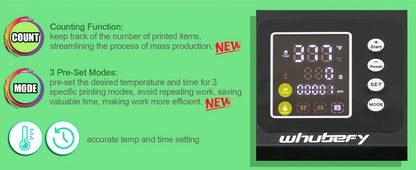 15x15 Heat Press Machine For T Shirts And Valentine'S Day Gifts With Slide Out Drawer, 3 Pre-Set Modes & Counting Function, Clamshell Styule Heat Transfer With Dual-Tube Heating System For Fast And Even Results - Perfect For