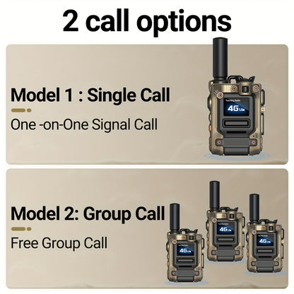 2 Pack AIRITON Global POC 4G LTE Walkie Talkie with SIM Cards,Unlimited Range radios Long Range walkie talkies 5000 Miles Nationwide AI-G7 Rechargeable Two-Way Radios Portable Type-C Fast Charging for Camping Hiking