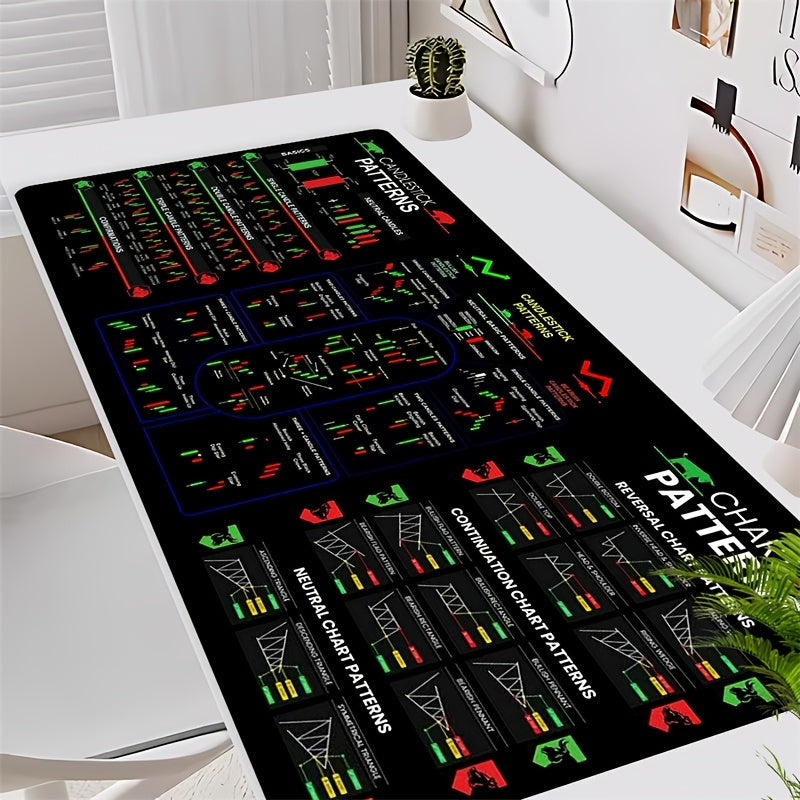 23.6x11.8 Inches Black Stock Market Chart Pattern Mouse Pad with Non-Slip Rubber Base, Stitched Edge Design - Ideal Desk Accessory for Traders, Investors, and Finance Enthusiasts, Great Gift for Boyfriend/Girlfriend, Back to