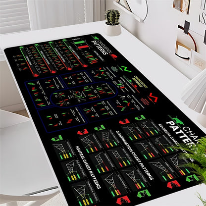 23.6x11.8 Inches Black Stock Market Chart Pattern Mouse Pad with Non-Slip Rubber Base, Stitched Edge Design - Ideal Desk Accessory for Traders, Investors, and Finance Enthusiasts, Great Gift for Boyfriend/Girlfriend, Back to