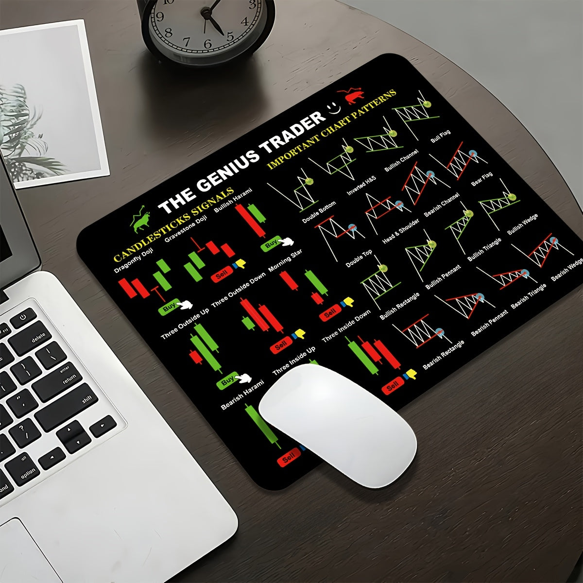 1pc Black Extra Large Mouse Pad Durable Stock Trading Candle Chart & Pattern Memo Pad Laptop Office Keyboard Mat Desk Mat High-Definition Print - Back Rubber Non-Slip Edge Precision Stitching XL XXL - Suitable for Home Office