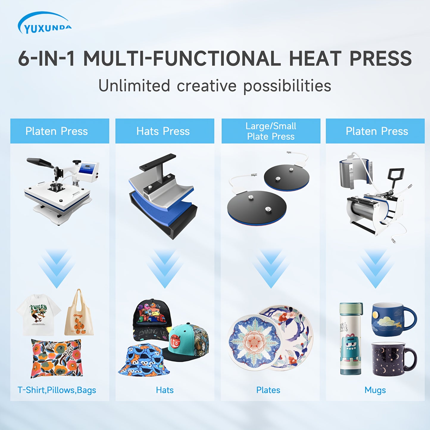6 In 1 Heat Press Machine 11.5x15 Inch 360 Degree Rotating T-Shirt Press Machine - Heat Transfer Machine For T-Shirts, Mugs, Hats, Plates