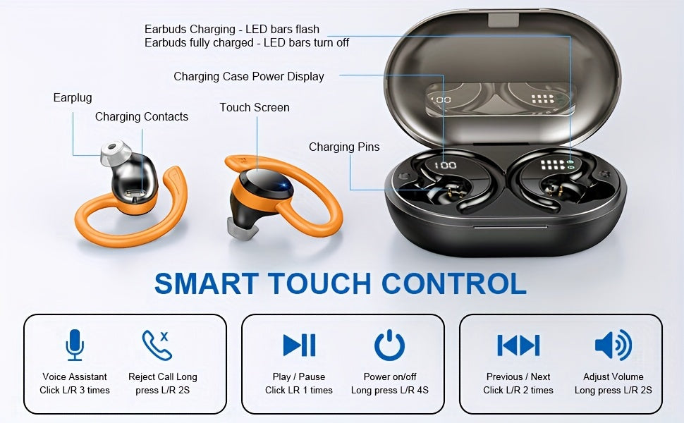 Q38 Wireless Earbuds, Wireless Headphones With HD Mic, Stereo Noise Cancelling Earbud, 48H Wireless Headphones Dual LED Display, Sport Wireless Earphones With EarHooks, USB-C