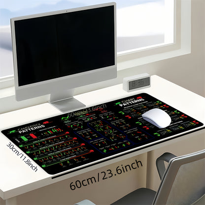 23.6x11.8 Inches Black Stock Market Chart Pattern Mouse Pad with Non-Slip Rubber Base, Stitched Edge Design - Ideal Desk Accessory for Traders, Investors, and Finance Enthusiasts, Great Gift for Boyfriend/Girlfriend, Back to