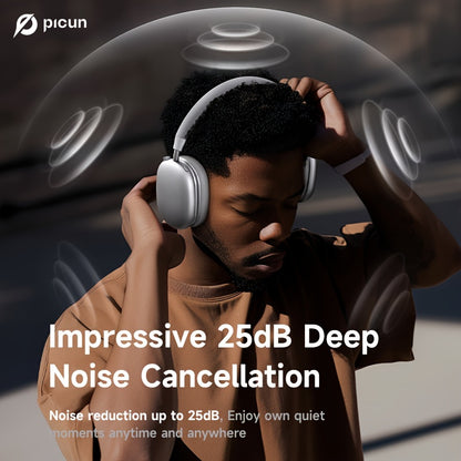 Picun F5 Hybrid ANC Wireless Headphones with 45dB Noise Cancellation, Wireless 5.4 Low-Latency, Spatial Audio, Hybrid ANC/Passive Mode, -C/, Compatible with PC/Laptop/Tablet/Skiing Headphones, 3.5mm Cable & Built-in Mic