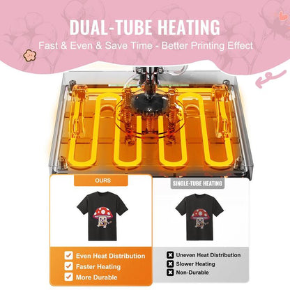 Heat Press Machine, 12 X 15 Inch, 8in 1 Heat Transfer Machine with 6-30oz Tumbler Press, 360° Swing Away T-Shirt Pressing, Digital Precise Control, for T-Shirts/Mugs/Hats/Plates, Pink