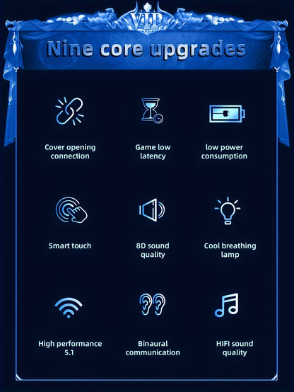 25 Years of Newly Upgraded Wireless Earbuds, Noise-Canceling Sports Headphones, 5.0 Gaming Headphones, Stereo Headphones with a Microphone, Featuring an LED Display, High Sound Quality, Aesthetically Pleasing Sports Headphone