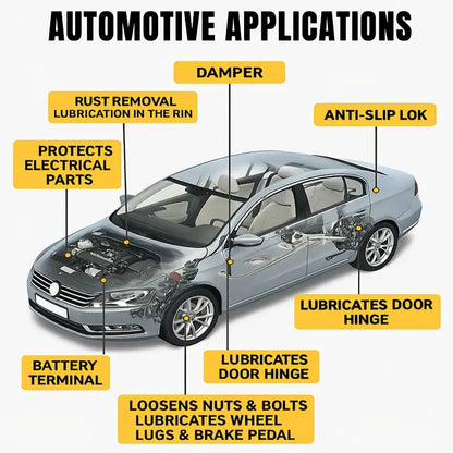 3.38oz Professional Lubricating Spray - Efficient Lubrication, Reduces Friction, Lowers Noise, Wear-Resistant & Corrosion-Resistant - and Practical Spray,  Portable Design, Easy Application, Durable Lubricant, Highperformance