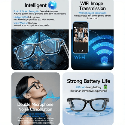 Smart Camera Glasses with Real-Time Translation in 160+ Languages, 1080P HD Video & 4K Motion Recording, Wireless Calling, Magnetic Fast Charging, Wireless, All-in-One Travel/Driving/Office Assistant, Compatible with Smartpho